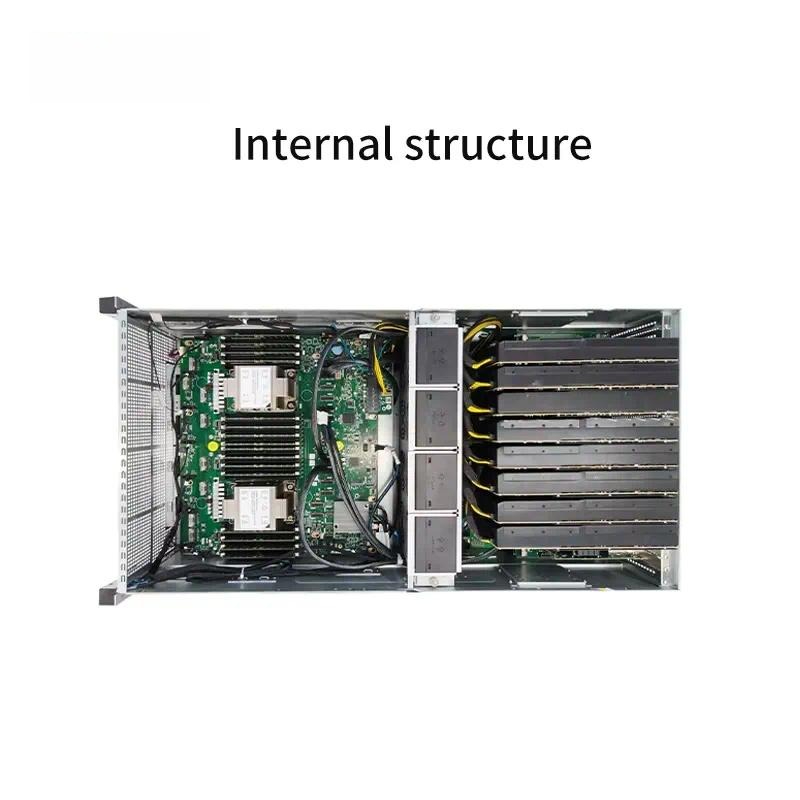 4U GPU-serverbehuizing voor du - 8 Gpu 4U Server Chassis recensie en prijs
